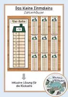 Vorschau - Spiele - Materialpaket - kleines 1x1 - Seite 1