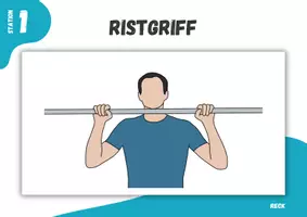 Vorschau - Stationenlernen - Turnen ⎮ Reck - Griffarten (3 Bildkarten) - Seite 1