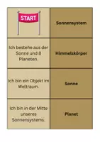 Vorschau - Spiele - Legespiel Begriffe Sonnensystem - Erdkunde - Seite 1