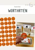 Vorschau - Spiele - Wortarten Basketball: Zuordnungsspiel - Deckblatt