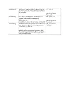 Vorschau - Arbeitsblätter - Mediennutzung - Mediengesellschaft - Seite 3