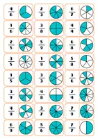 Vista previa - Juegos / Gamificación - Dominó de fracciones Representación gráfica - página 2