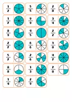 Vista previa - Juegos / Gamificación - Dominó de fracciones Representación gráfica - página 3