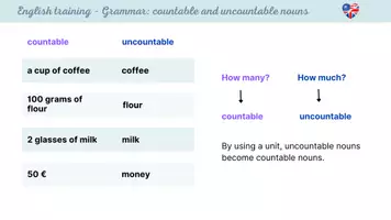 Vorschau - Arbeitsblätter - English lesson - Countable and uncountable nouns - Seite 3