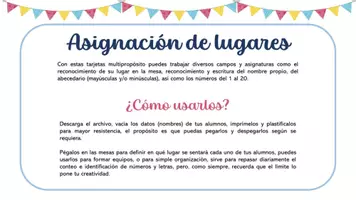 Vista previa - Unidades / Secuencias / Situaciones de Aprendizaje - Etiquetas de lugares en el aula. Editable - Portada