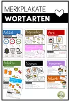 Vorschau - Präsentationen/Tafelbilder - Merkposter, Tafelmaterial, Plakate: Wortarten & Booklet - Deckblatt