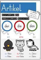 Vorschau - Präsentationen/Tafelbilder - Merkposter, Tafelmaterial, Plakate: Wortarten & Booklet - Seite 1