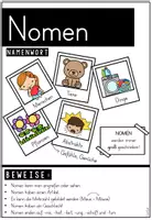 Vorschau - Präsentationen/Tafelbilder - Merkposter, Tafelmaterial, Plakate: Wortarten & Booklet - Seite 2