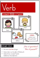 Vorschau - Präsentationen/Tafelbilder - Merkposter, Tafelmaterial, Plakate: Wortarten & Booklet - Seite 3