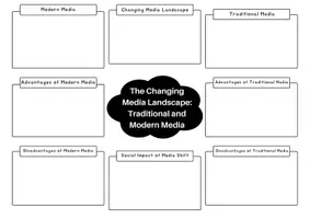 Vorschau - Traditional versus Modern Media - Seite 3