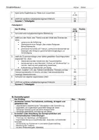 Vorschau - Prüfungsvorbereitung - Pauker Deutsch - Klausur Q2 (EWH) - Wolfgang Thierse, Was ist Toleranz? - Seite 2