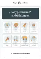 Vorschau - Bildkarten - Bodypercussion Bildkarten - Deckblatt