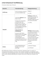 Vorschau - Stundenentwürfe - Unterrichtspaket Klassenregeln & Konfliktlösung - Deckblatt