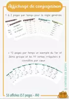 Aperçu - Affichage - Affichage de conjugaison complet (4 temps) - Page de couverture