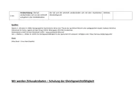 Vorschau - Stationenlernen - Unterrichtsentwurf / Unterrichtsplanung Sport zum Thema Balancieren - Rahmengeschichte Zirkus - Seite 3