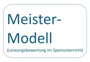 Vorschau - Poster - Meister Modell - Leistungsbewertung im SU - Visualisierung - Seite 1