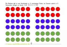 Vorschau - Fördermaterial/Inklusion - Rechenplättchen zum Ausschneiden - Rechenhilfe Klasse 1 - Deckblatt