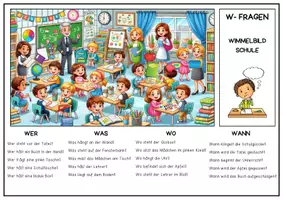 Vorschau - Arbeitsblätter - Wimmelbild Schule "W-Fragen" | Erzählen & Beschreiben | Leseverstehen deutsch daz | Sprachförderung | Wimmelbild Klassenzimmer - Seite 2