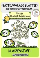 Vorschau - Poster - Bastelvorlage Blätter (Buchstabenbaum) I Anfangsunterricht - Deckblatt