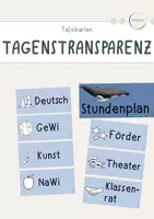 Vorschau - Anderer Materialtyp - Tagestransparenz - Wale/blau - Deckblatt