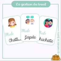 Aperçu - Affichage - Gestion de classe : Les modes de classe - Page 1