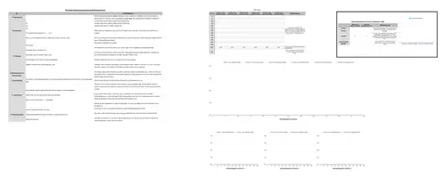 Vorschau - Arbeitsblätter - Protokoll Experiment Reaktionsgeschwindigkeit (inkl. Lösungen) - Seite 2