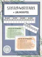 Vorschau - Mal- und Bastelvorlagen - Erweiterbare Stellenwerttafel (Übung im Stellenwertsystem) - Deckblatt