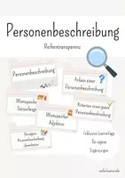 Vorschau - Präsentationen/Tafelbilder - Personenbeschreibung - Reihentransparenz - Deckblatt