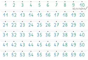 Aperçu - Apprentissages en autonomie - Frise numérique 1 - 300 - Page de couverture