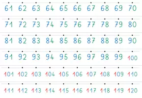 Aperçu - Apprentissages en autonomie - Frise numérique 1 - 300 - Page 1