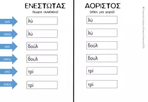 Προεπισκόπηση - Φύλλα εργασίας - Προστακτική - Παιχνίδι σε επεξεργάσιμο pdf (χωρίς εκτύπωση) - Σελίδα 2