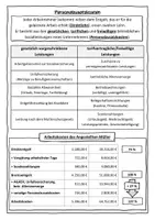 Vorschau - Stundenentwürfe - Personalzusatzkosten BwR 8 II Lehrplan Plus - Seite 1