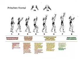Vorschau - Stationenlernen - Volleyball - Schwerpunkt: frontal pritschen - Seite 1
