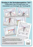 Vorschau - Arbeitsblätter - Einstieg Zentralperspektive: Teil 1: Grundlagen - Deckblatt