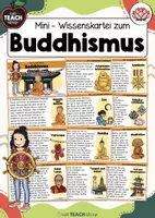 Vorschau - Stationenlernen - Mini-Wissenskartei Weltreligionen-Buddhismus - Deckblatt
