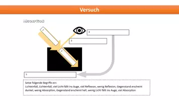Vorschau - Arbeitsblätter - Materialpaket Optik, Licht - Schatten - Auge - Sonnenfinsternis - Deckblatt