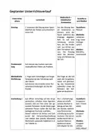 Vorschau - Stundenentwürfe - Personenbeschreibung verfassen - Seite 2