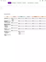 Vorschau - Lehrpläne/Lehrermaterial - Vorlage ORGA-Board - Seite 1