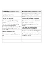 Vorschau - Arbeitsblätter - Discussion on pets and boarding school - Seite 2