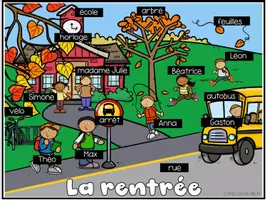 Aperçu - Cartes / Images - Atelier de lecture : La rentrée - Page 2