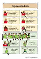 Vorschau - Unterrichtsreihen - Einführung Silbenboote, Königsbuchstaben und Mitlaute - Seite 1