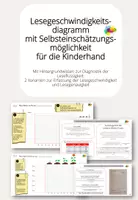 Vorschau - Arbeitsblätter - Lesediagramm/Leseprotokoll - für die Dokumentation der Leseflüssigkeit/Lesegeschwindigkeit - mit Selbstreflexion - Deckblatt