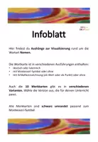 Vorschau - Poster - Visualisierung für Wortart Nomen/ Namenwörter - Seite 1