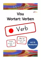 Vorschau - Poster - Visualisierung für Wortarten Verben/ Tunwörter - Deckblatt