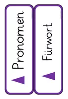 Vorschau - Poster - Visualisierung für Wortart Pronomen/ Fürwörter - Seite 3
