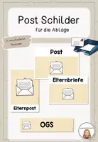 Vorschau - Poster - Post Schilder für die Ablage - Deckblatt