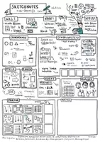 Vorschau - Poster - Sketchnotes in der Oberstufe / Textarbeit - Seite 1