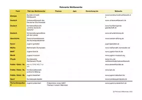 Vorschau - Anderer Materialtyp - Schulentwicklung 12: Wettbewerbe - Seite 3