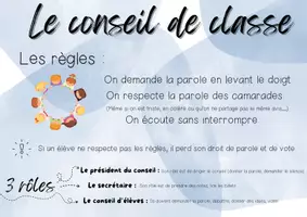 Aperçu - Affichage - Le conseil de classe - Page de couverture