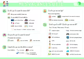 Vorschau - Arbeitsblätter - Set de table: Mes vacances d'été (Passé) - Seite 3